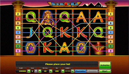 Book of Ra Auszahlungstabelle